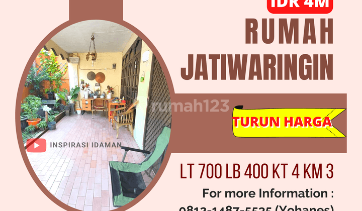 Rumah Tinggal Kios Kost Kostan Jatiwaringin Jakarta Timur 1