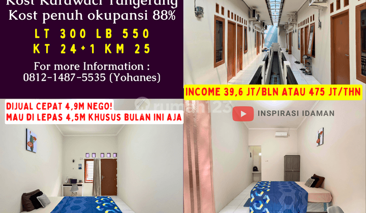 Kost 24+1KT Karawaci Tangerang Kost Penuh Okupansi 88  1