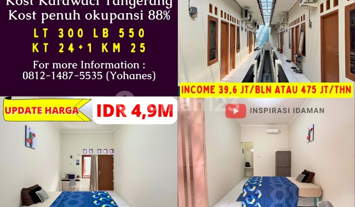 Kost 24+1Kt Karawaci Tangerang Full Occupancy Kost 88%