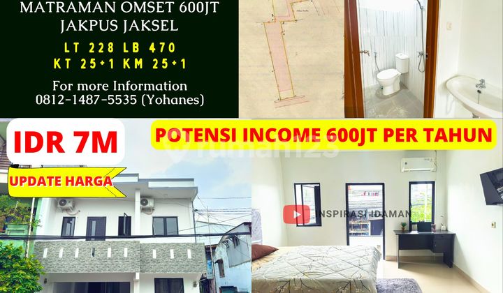 Jual Cepat Kost Matraman 25Kt Omset 600Jt Jakpus Jaksel