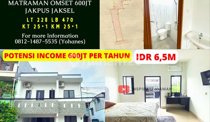 Jual Cepat Kost Matraman 25Kt Omset 600Jt Jakpus Jaksel Jual Cepat Kost Matraman 25Kt Omset 600Jt Jakpus Jaksel