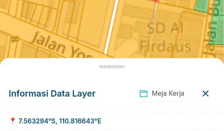 Special Land in Punggawan Banjarsari Solo