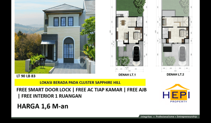 Rumah di Citrasun Garden Bukitsari, Semarang  1