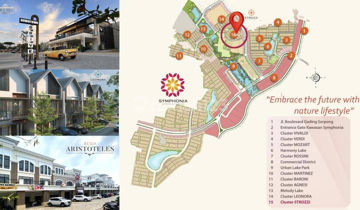 Rumah 2 Lantai Strozzi Summarecon Serpong 5 Menit Ke Tol Aeon Bsd 2