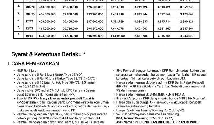 Kapan Lagi Bisa Beli Villa Baru Murah Hanya 288jt Di Tabanan Bali 2