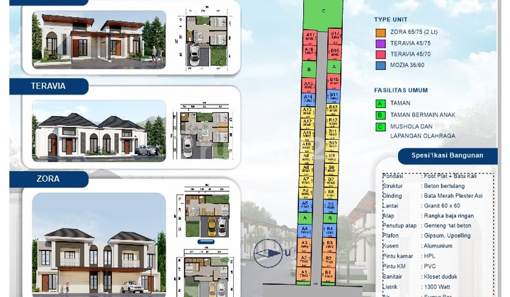 Jual Rumah Cuma 265 Juta di Klaten Type 36/60m2 Cicilan Ringan Cocok Untuk Pekerja Swasta 2