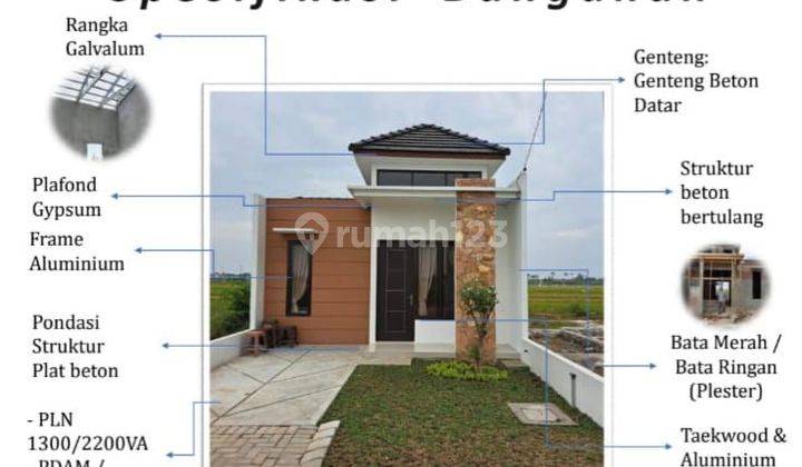 Rumah DP 0% Dekat Bandara Juanda  Di Juanda City Park Sidoarjo 2