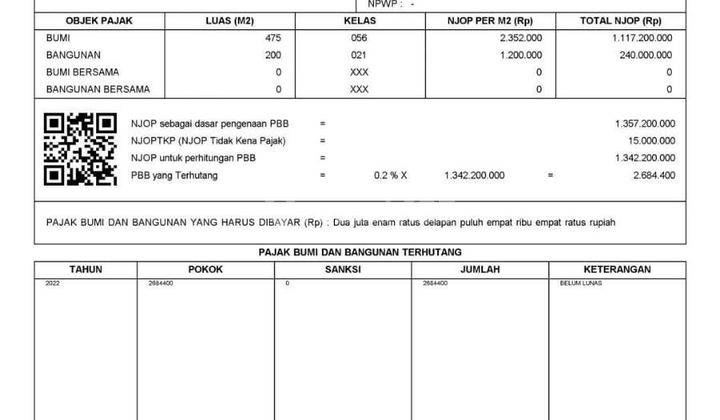 Jual Tanah Langka Raya Jambangan. Dekat Ketintang Karah Gayungan Kebonsari Kebonsari Gayungsari Surabaya 1