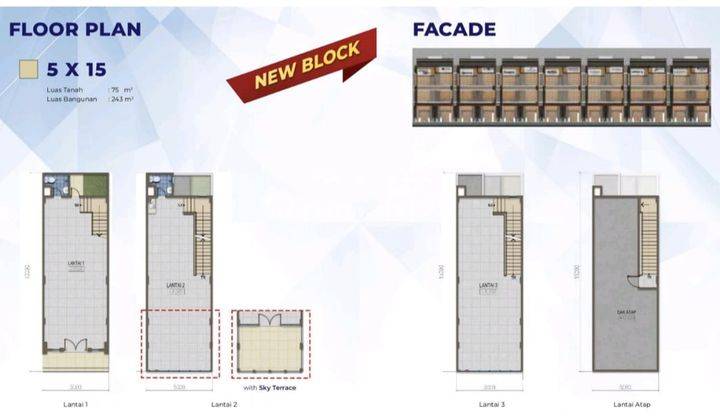 Ruko Baru 3 Lantai uk. 5x15 Tanpa Balkon di Summarecon Bekasi 2