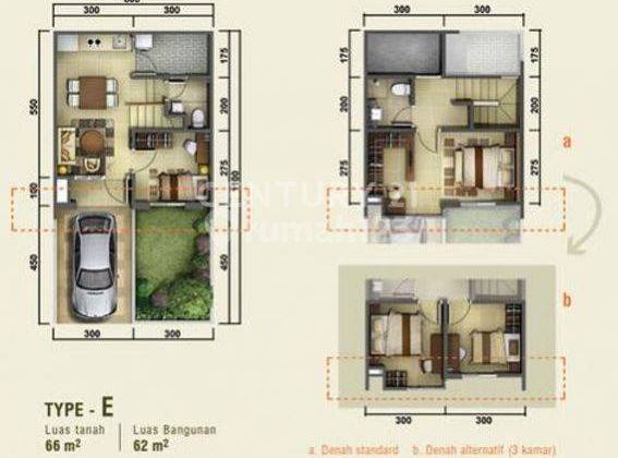 Di Jual Cluster Tesla Sumarecon Gading Serpong 2