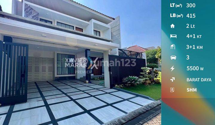 Rumah Mewah Cantik Kawasan Premium di Araya Golf Malang 1