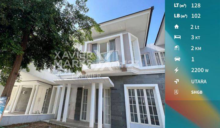 Rumah 2 Lantai Minimalis Modern di Green Orchid Malang 1