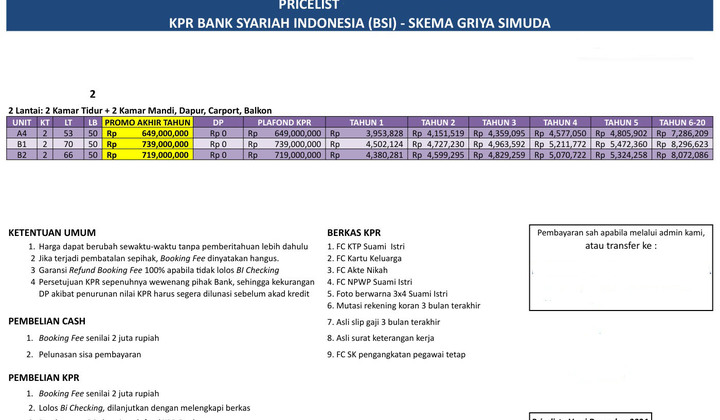 Modern Minimalist House All-Inclusive Free Fees Near Margonda Depok. 2