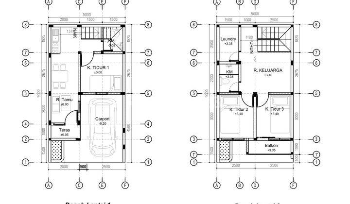 Rumah Cluster Dekat Kampus UI DP 20Jt Free Biaya Biaya Cimanggis Depok 2