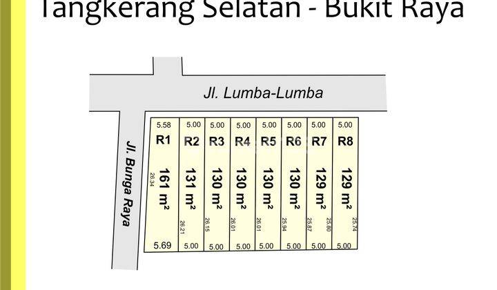 Kavling di Jl. Bunga Raya lumba Lumba, 5 Menit Awal Bros Sudirman, Pekanbaru 1