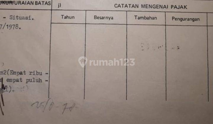 Tanah Dijual di Jalan Andir Katapang Bandung 2