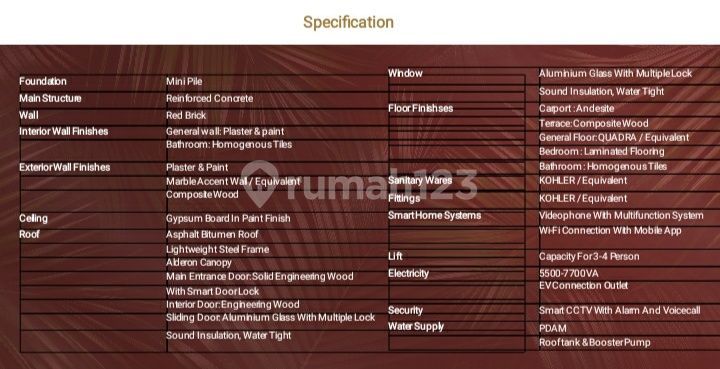 Dijual murah rumah 3lantai di Jalan. metland City, karang tengah, tangerang kota 2