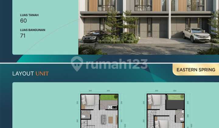 Dijual Rumah Baru 2 Lantai Eastern Spring Grand Eastern Surabaya Timur Dekat Pakuwon City, Its