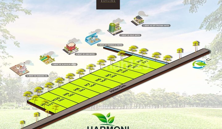 NEWS 11 UNIT TANAH KAVLING PREMIUM VIEW SAWAH WATES KOTA