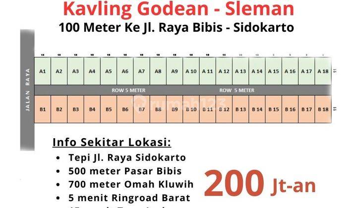 200Jt an Tanah Apik Tepi Kota Jogja Bisa Cicil 15 Bulan 1