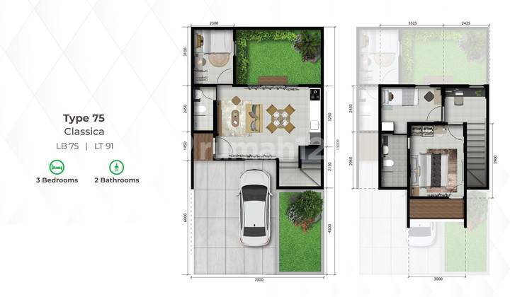 20 Minutes to Toll Access, Resort-Feel Home in Bogor Only 5 Million All In