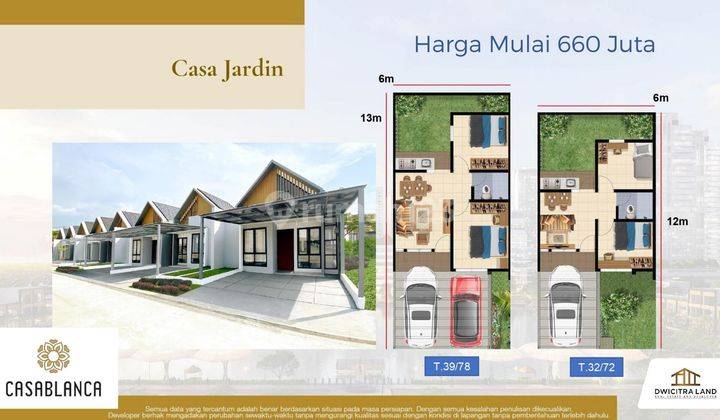 Rumah di Bekasi Harga Affordable Lokasi Strategis di Panjibuwono City 1