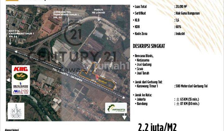 Dijual Cepat Tanah Kavling Industri Jl Interchange Karawang Timur 1