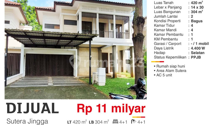 Dijual Rumah Mewah Bagus Jarang Ada Cluster Jingga Alam Sutera