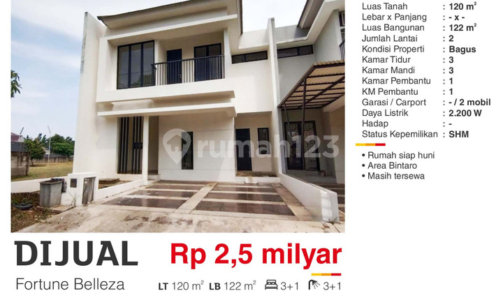 Dijual Rumah Modern SHM di Cluster Fortune Belleza Graha Bintaro
