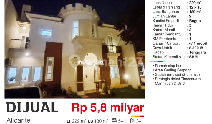 Dijual Rumah Terenovasi Bagus SHM Cluster Alicante Gadng Serpong