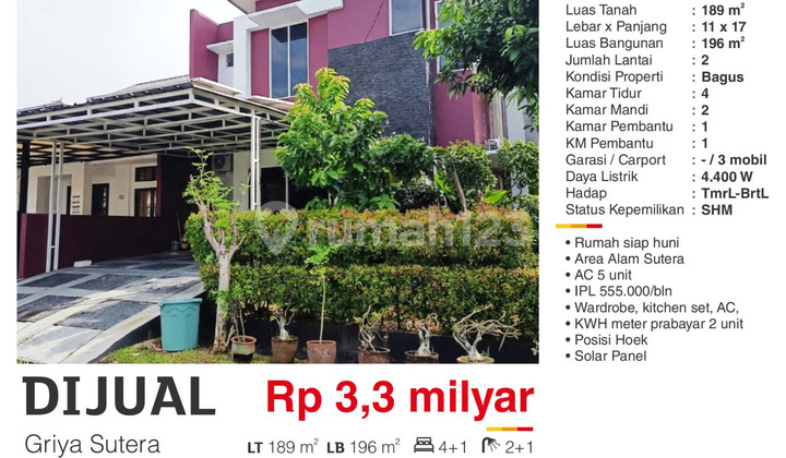 For Sale Corner House Furnished Cluster Griya Sutera in Alam Sutera