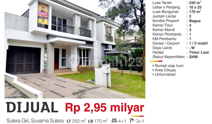 Dijual Rumah Modern Siap Huni SHM Cluster Giri Suvarna Sutera