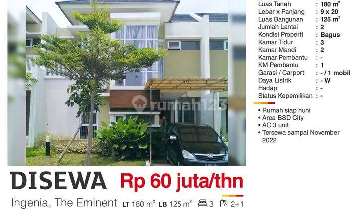 Disewa Rumah 2 Lantai Semi Furnished di Cluster Ingenia, Bsd 1