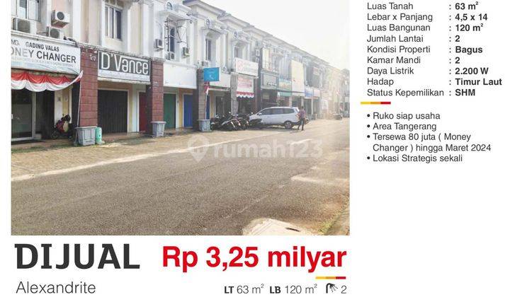 Dijual Ruko Siap Usaha Bagus Strategis Harga Murah Gading Serpong 1