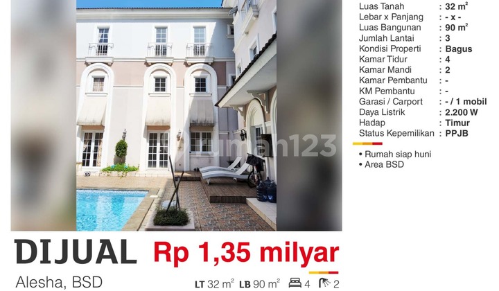 Dijual Rumah Siap Huni Modern Cluster Alesha House Vanya Park BSD