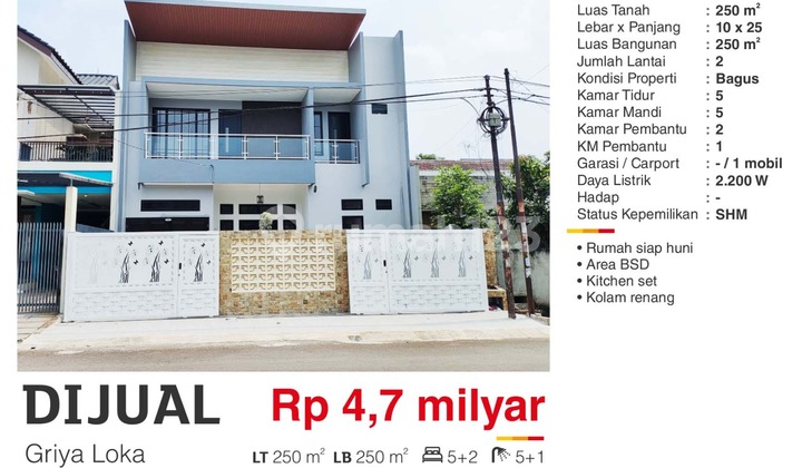 Dijual Rumah Baru Modern Strategis Terenovasi di Griya Loka  BSD