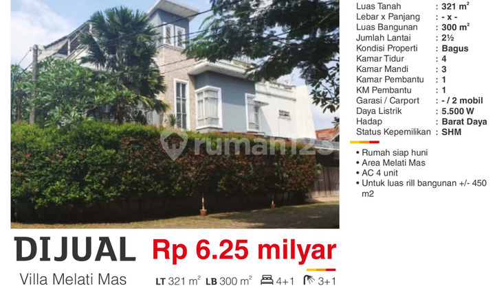Dijual Rumah 2,5 Lt. Siap Huni Villa Melati Mas Tangerang Selatan