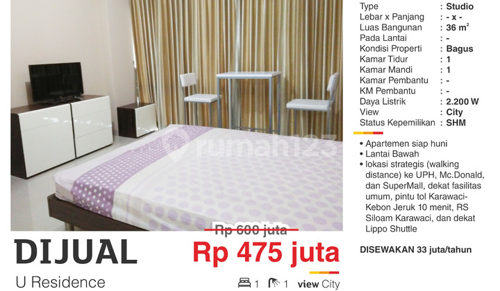Dijual Apartemen Studio Furnished Murah Lantai Rendah Dekat Uph 1