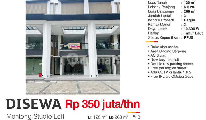 Disewa Ruko Baru Hadap Jalan Menteng Studio Loft Gading Serpong