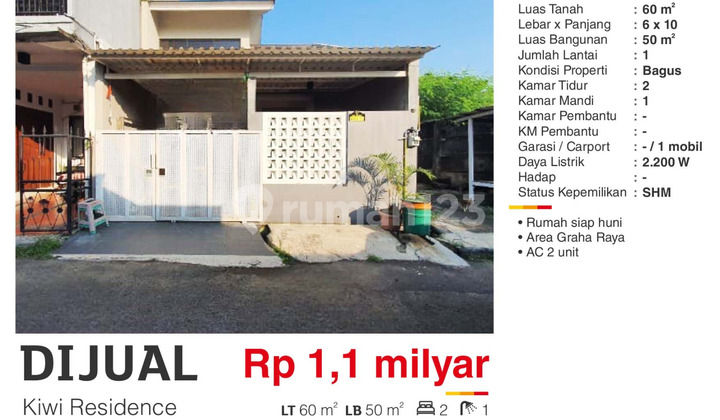Dijual Rumah Minimalis Modern SHM di Kiwi Residence Graha Bintaro Dijual Rumah Minimalis Modern SHM di Kiwi Residence Graha Bintaro