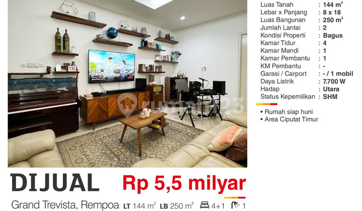 Dijual Rumah Siap Huni Semi Furnished di Grand Trevista Rempoa