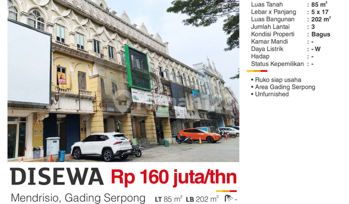 Disewa Ruko Siap Usaha Hadap Jalan di Mendrisio Gading Serpong
