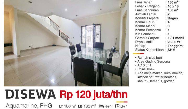 Disewa Rumah Semi Furnished di Aquamarine PHG Gading Serpong 1