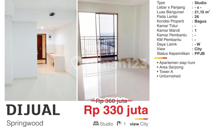 Dijual Apartemen Studio Unfurnish Murah Dekat Binus Alam Sutera 1