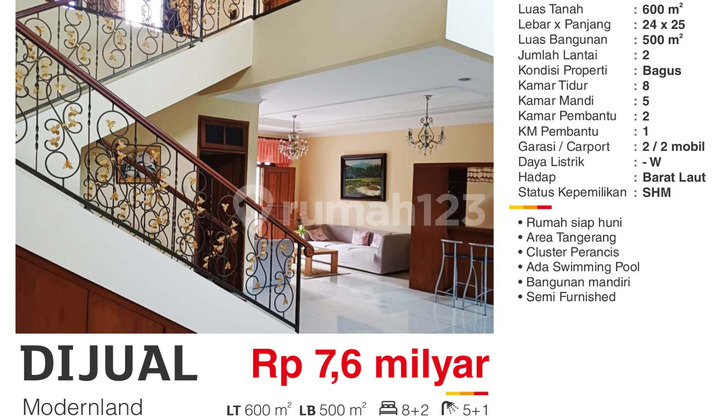 For Sale Modern House Plus Swimming Pool in Modernland Tangerang