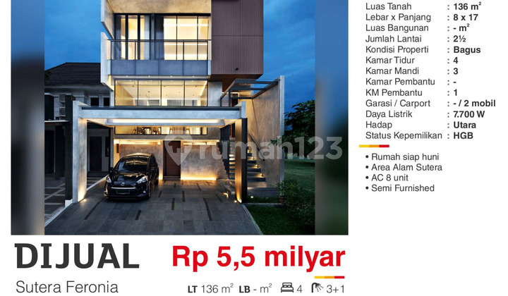 Dijual Rumah Modern Baru Semi Furnish Cluster Feronia Alam Sutera
