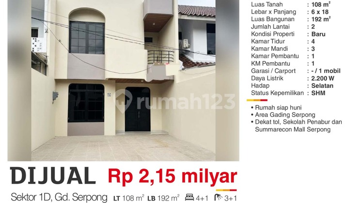 Dijual Rumah Baru Siap Huni Bagus SHM Di Sektor 1D Gading Serpong Dijual Rumah Baru Siap Huni Bagus SHM Di Sektor 1D Gading Serpong