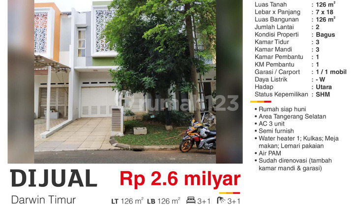 Dijual Rumah SHM Terenovasi Cluster Darwin Timur Gading Serpong