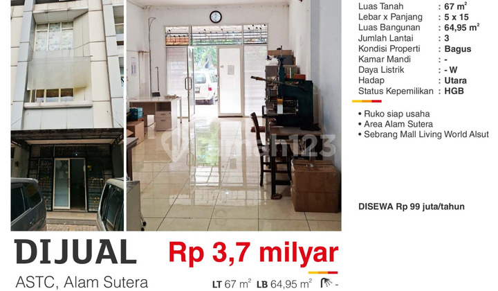 Dijual Ruko 3 Lantai ASTC seberang Living World Mall Alam Sutera