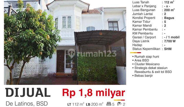 Dijual Rumah 2 Lantai Bsd Murah Akses Tol Dan Stasiun Rawa Buntu 1